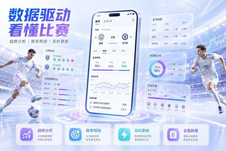 系统革新见证